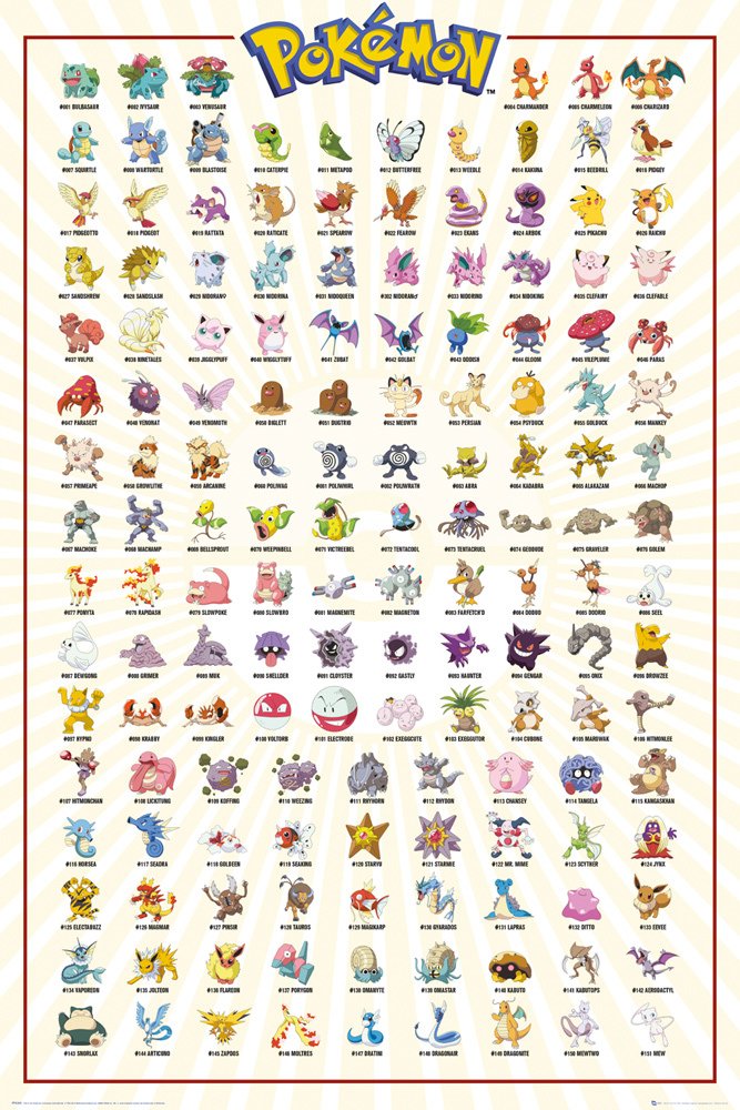 Pokémon Maxi Poster Kanto 151